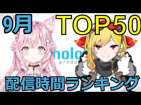 【ホロライブ】配信時間ランキング【9月】【2023年】