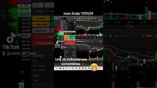 Icaro Scalp 17/01/24 #daytrade #daytradeaovivo ##daytrading #miniindice #daytraderbrasil