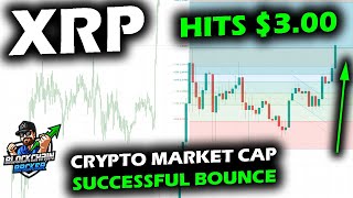 XRP Price Chart Sets Another High and Hits $3.00, Positive Crypto Conditions for Bitcoin & Altcoins