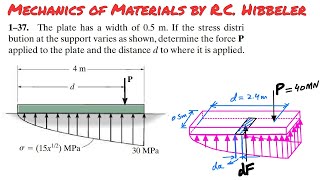 Determine force P applied to the plate and the distance | Mechanics of Materials. Engineers Academy