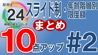 【社労士24プラスで10点アップ】スライド制・年齢階層別の限度額【#2】