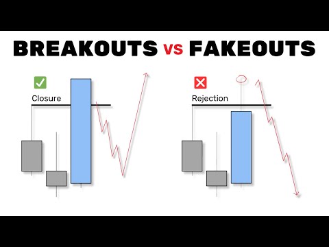 How to trade Fakeouts (avoid the trap)