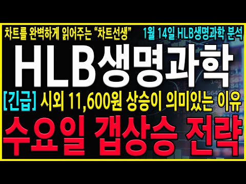 [HLB생명과학 주가 전망] “긴급" 시외 11,600원에 주차해놓은 진짜이유!이미 세력들은 주가를 올릴려고 작성하고 흐름을 만들어내고 있었습니다! #hlb#hlb목표가#hlb주식