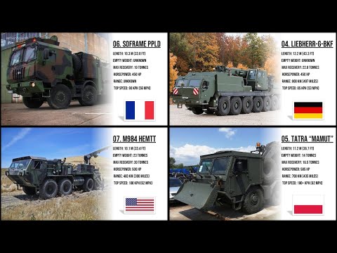 The 10 Biggest Military Recovery Trucks Today