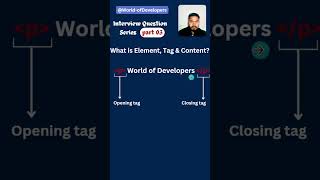What is Element, Tag & Content #html #css #worldofdevelopers #codewithvishal #InterviewQuestion