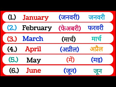 January February Months name/January February ki Spelling/Mahino ke naam/January @Nursery_Classes