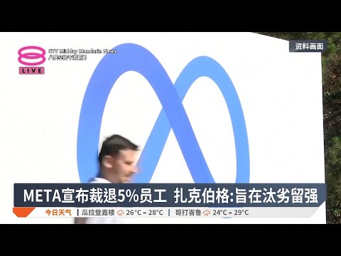 META宣布裁退5%员工 扎克伯格: 旨在汰劣留强【2025.01.15 八度空间午间新闻】