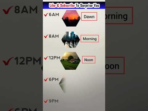 TIME CHECK! When is Dawn, Morning, Afternoon, Evening & Night? #TimeExplained