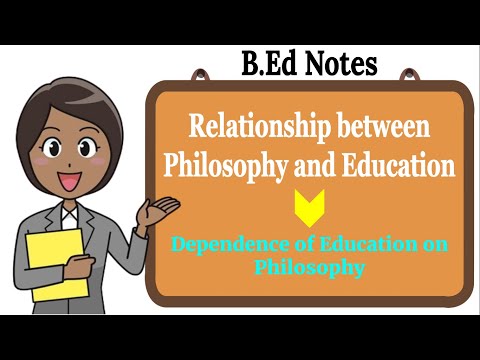 "Dependence of Education on Philosophy" #RelationshipBetweenPhilosophyAndEducation #BEdNotes