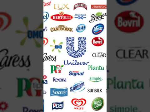 FMCG Stocks | Top Companies