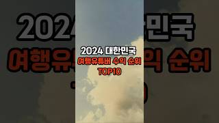 2024 대한민국 여행유튜버 수익 Top10