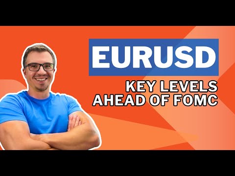 EURUSD Levels to Watch After Fed Volatility (December 18, 2024)