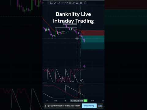 Banknifty Live Intraday Trading #daytrader #stockmarket