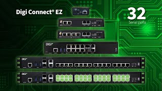 Digi – The Ultimate Hookup for Serial and USB Connectivity