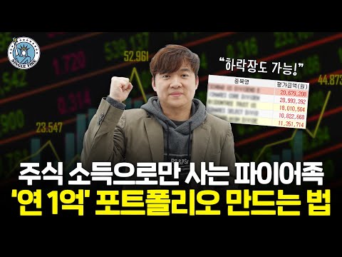 "나만의 ETF 만들었어요" 하락장에서도 연 1억 벌어다 준 주식 포트폴리오 [싱글파이어]