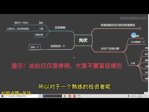 光伏ETF适合定投吗？光伏行业投资逻辑