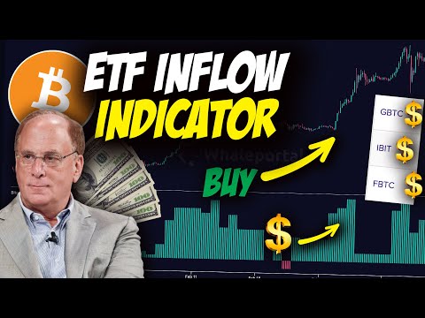 Bitcoin ETF Indicator Explained: How ETF Inflows Impact Bitcoin Price Movements