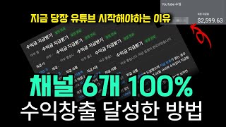 유튜브 새로 시작한다면 이 방법이 가장 빠릅니다 | 유튜브 수익내는 법