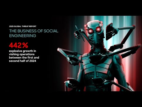 Highlights from the CrowdStrike 2025 Global Threat Report