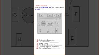 Listening IELTS Map practice #ieltslistening #ieltspreparation