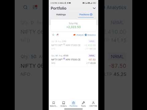 today profit in nifty 50 2.4k #nifty50