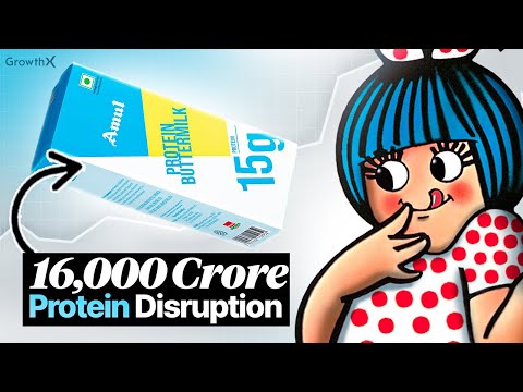 Can Amul BEAT India’s Protein Mafia? ₹16,000 Crore Disruption