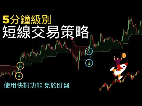 【超級趨勢】5分鐘級別短線交易策略