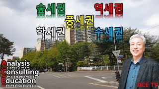 [부동산풍수연구] 숲세권 역세권 풍세권 학세권 수세권ㅣ서경대 대학원 동양학과 외래교수, ACE 안호형 박사