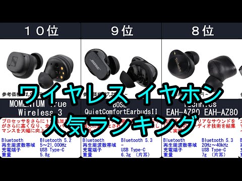 2024年【Bluetooth対応・ワイヤレスイヤホン】人気ランキング　TOP10位