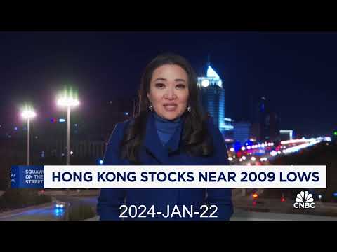 Hong Kong stocks near 2009 lows ~ 2024-JAN-22