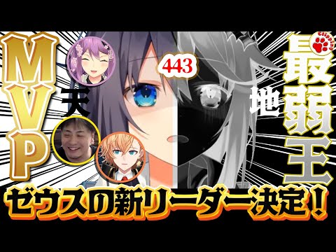 チームゼウスの新リーダー！きらめ大明神の新たな挑戦【VTuber 切り抜き 空星きらめ,桜凛月/にじさんじ 渋谷ハル/NeoPorte 鈴木たろう/赤坂ドリブンズ】#神域リーグ2024 #雀魂 #麻雀