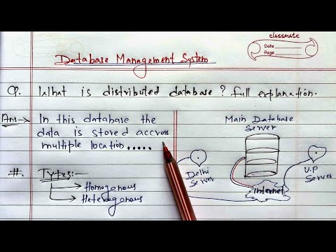 Distributed Database in DBMS | Learn Coding