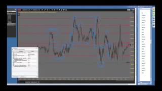 Asian Trading Session Levels Recap 2016 04 26