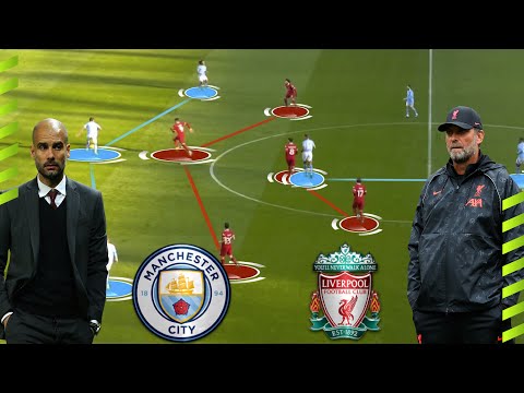 TACTICAL ANALYSIS: MAN CITY 1-1 LIVERPOOL | GUARDIOLA VS KLOPP