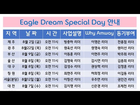 Eagle Dream Special Day 1