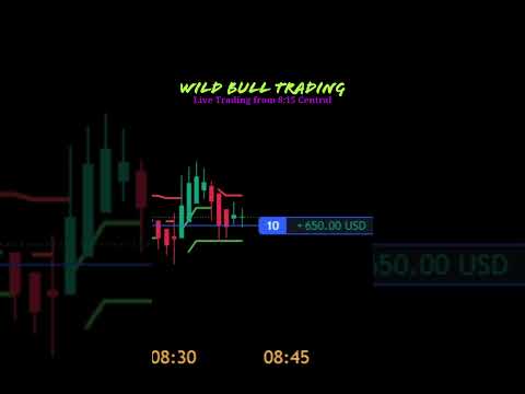 How to beat Algo Trading for $5050 profit #shorts #trending #livetrading