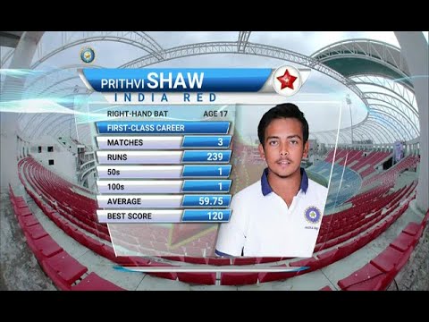 Duleep Trophy || Young Prithvi Shaw scores 154 on debut ||