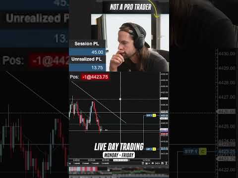 Day Trading /ES Futures Live