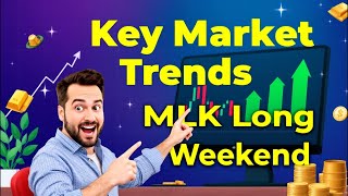 Key Market Trends Before MLK Long Weekend 📈