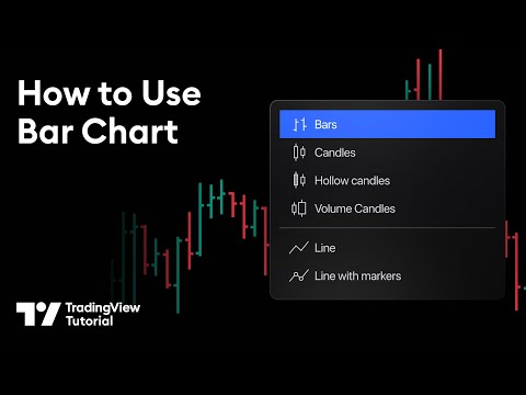 How to Use Bar Charts on TradingView: Tutorial