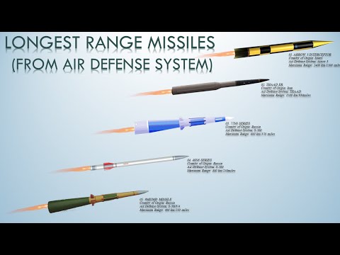 The 10 Longest Range Surface to Air Missiles (Missiles Launched from Air Defense System)