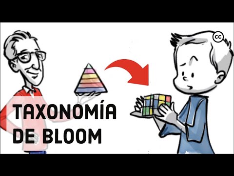 Taxonomía de Bloom: Estructurando el viaje de aprendizaje