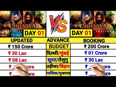 Chaava movie Day 01 Updated Advance Booking Report Collection।। Chaava movie Collection Comparison।।