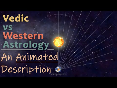 Vedic Vs Western Astrology | An animated Description