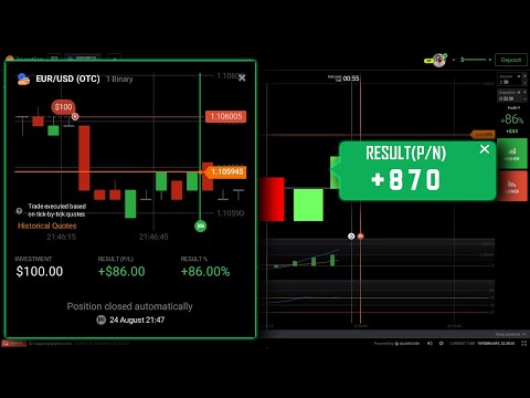 So Close to Perfection! My Incredible Binary Options Session on IQ Option