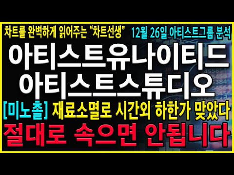 [아티스트스튜디오 유나이티드 주가 전망] "긴급"시간외하한가 "큰 손" 매도폭탄 지금구간 세력들의 전략을 확실히 알고가셔야 합니다! 반드시 내일 이렇게 대응하세요!#아티스트스튜디오