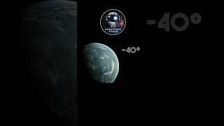 Temperature on Kepler 442b & Earth #shorts #magnifyingspace