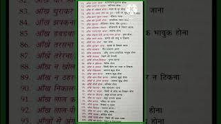 मुहावरे / हिंदी मुहावरे / hindi padhna kaise sikhe / Idioms Muhavare artha in Hindi Grammar / part 3