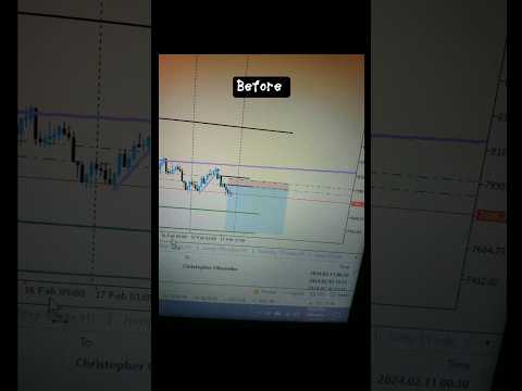 Before and after my trades. #forex #derivtrading #trading #tradesinx