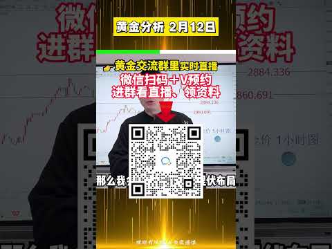 黄金单日跳水60美金，还能看涨吗？#外汇 #国际金价 #黄金 #外汇黄金